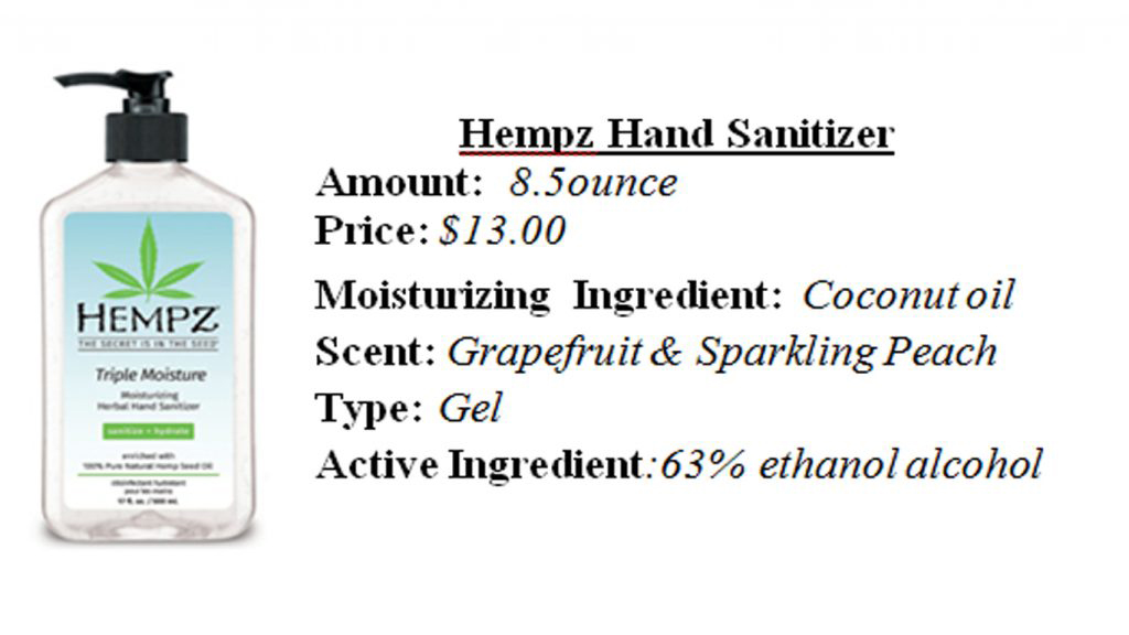Best Baby Hand Sanitizer
