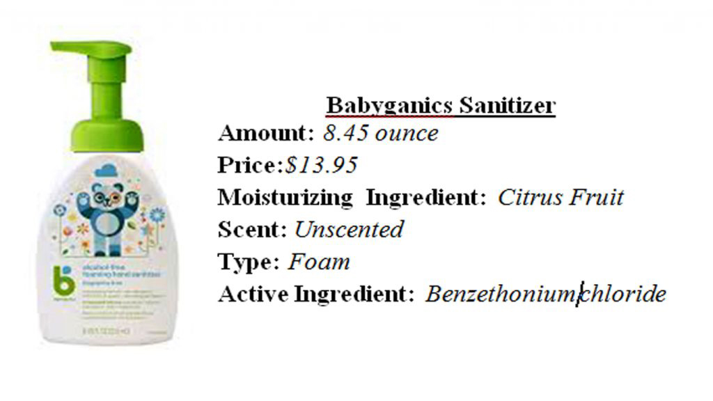 Best Baby Hand Sanitizer