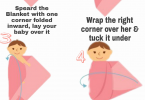 How to Swaddle a Baby?