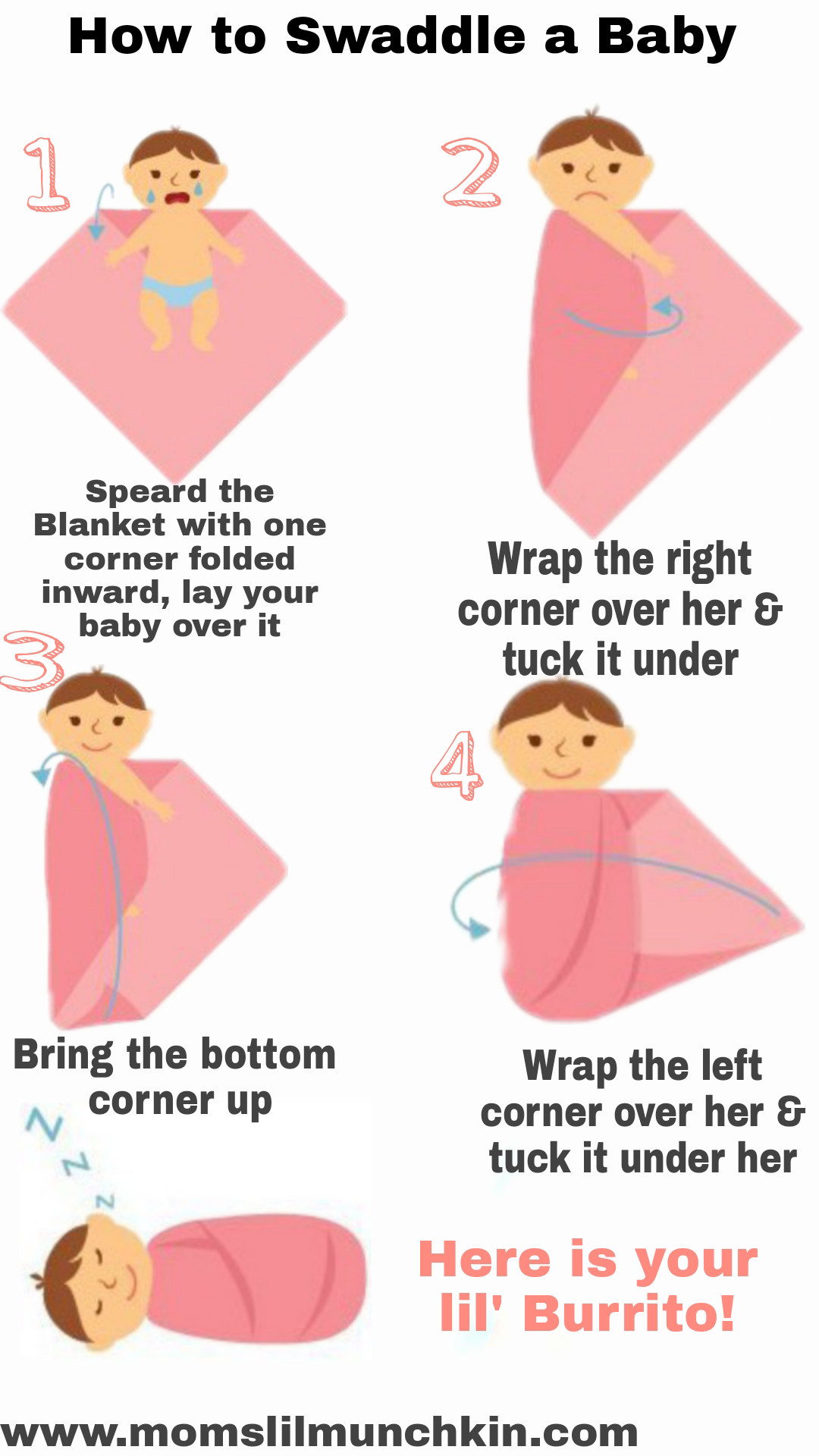 How to Swaddle a Baby?Step by step Method
