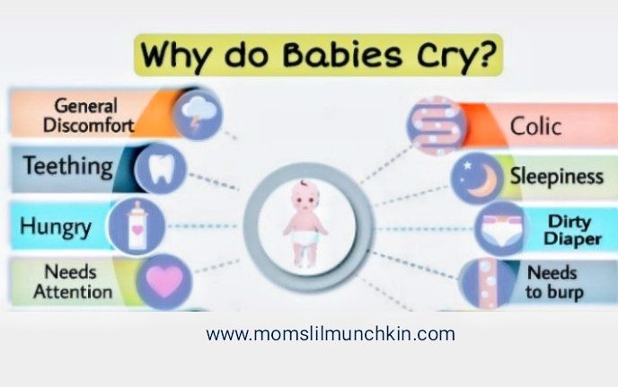 Why Do Babies Cry